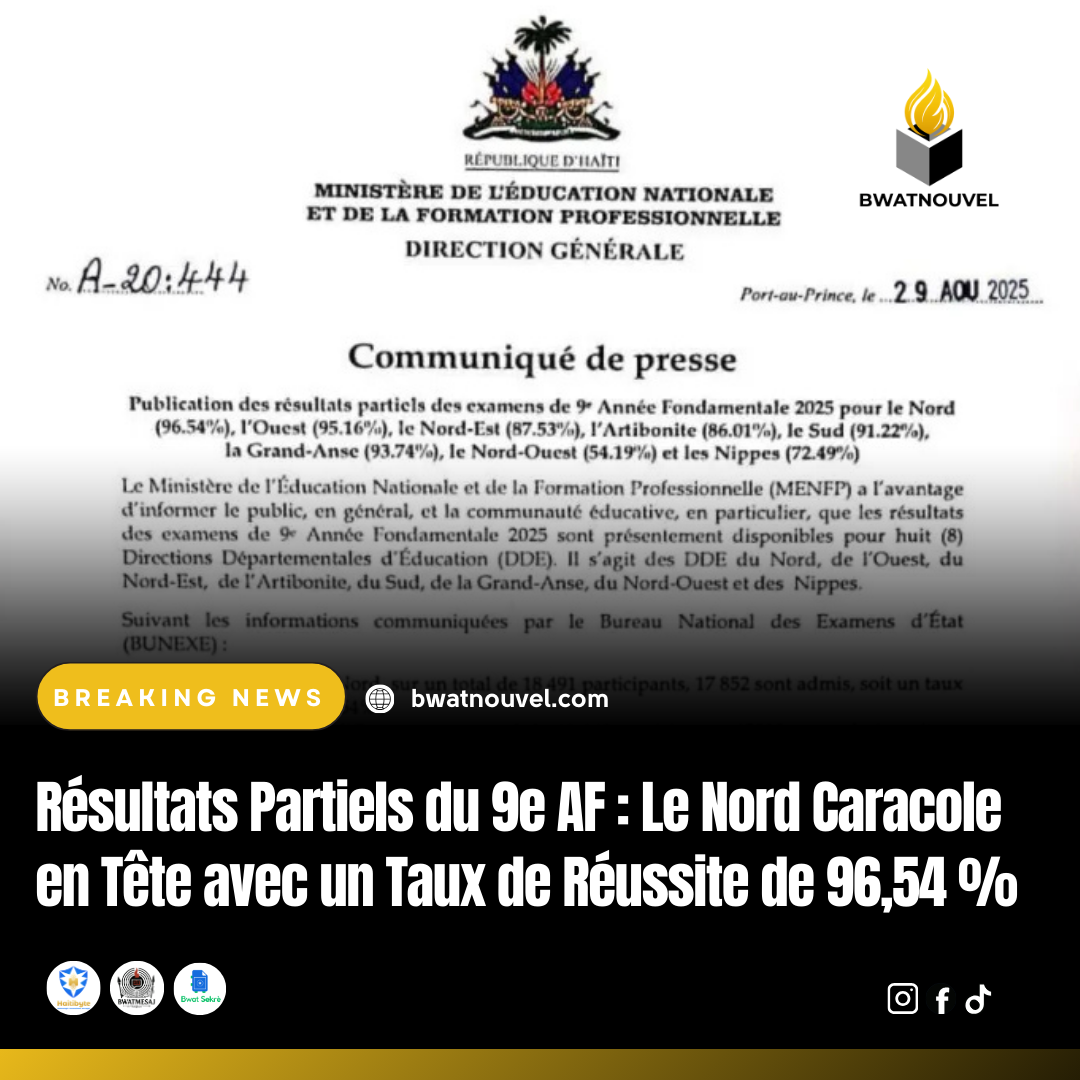 Le Nord domine les résultats partiels du 9e AF avec des scores exceptionnels